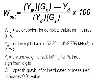 Saturation Points Formula for Proctor Test ASTM D698
