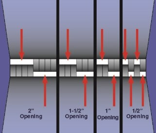 Sample Spliter Chute