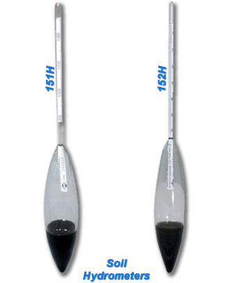 151h vs 152h Soil Hydrometers