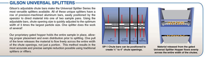 Gilson Universal Sample Splitters