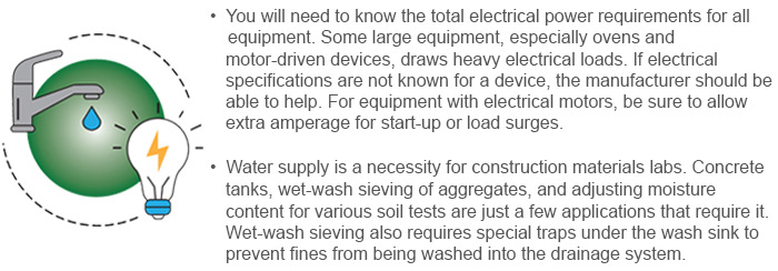 Verify Utilities