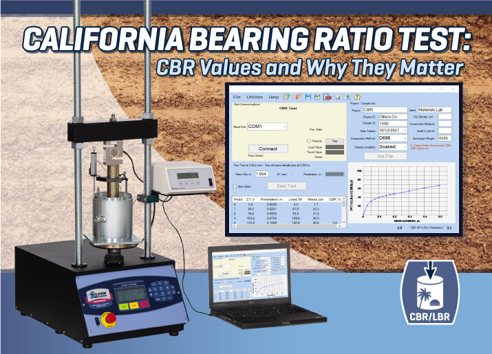 California Bearing Ratio Test