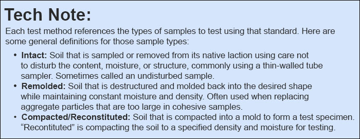 Definitions of Triaxial Soil Sample Types