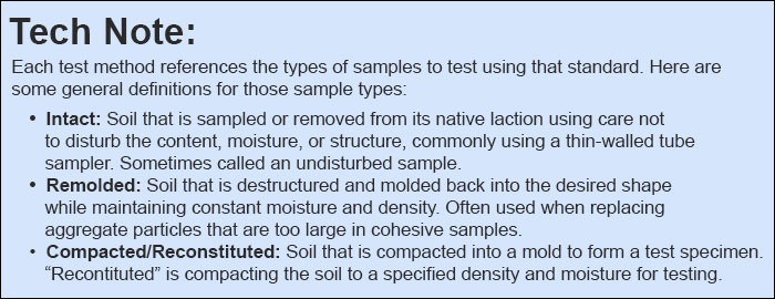 Definitions of Triaxial Soil Sample Types