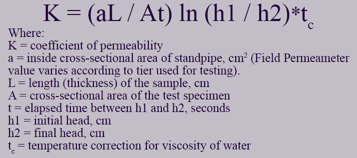 Coefficient of Permeability Equation