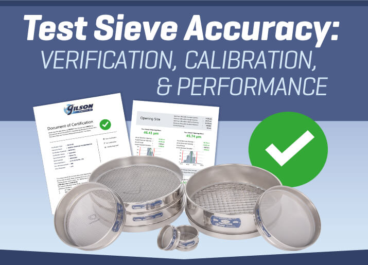 Test Sieve Accuracy Article