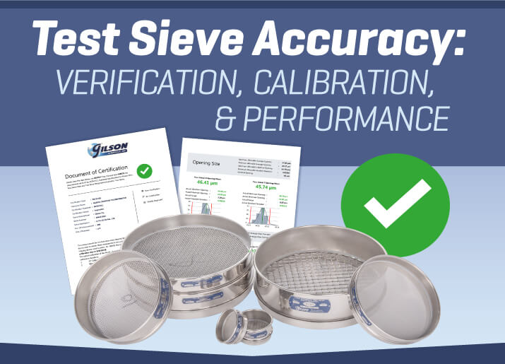 Test Sieve Accuracy