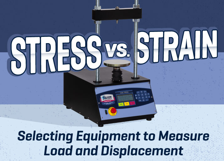 Stress vs Strain