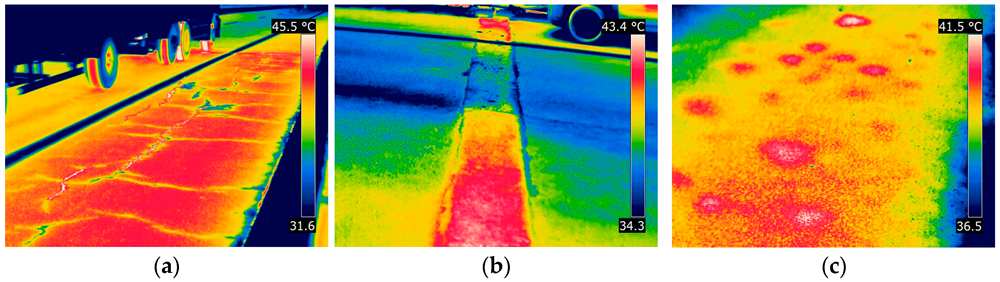 Thermal imaging example