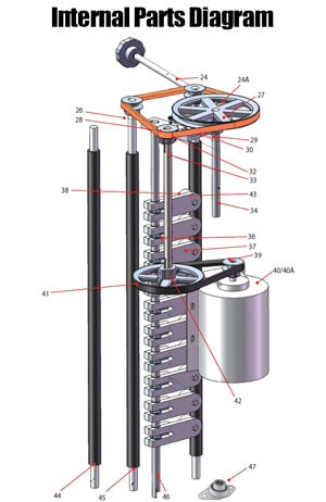 Internal Replacement Parts Schematic for Gilson Rotary Sifter