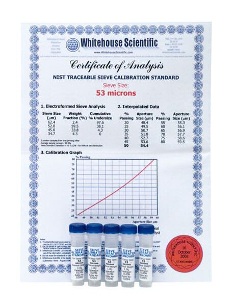 No. 270 Whitehouse Sieve Standards