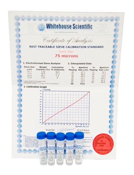 No. 200 Whitehouse Sieve Standards