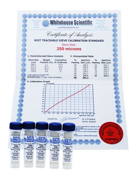 No. 60 Whitehouse Sieve Standards