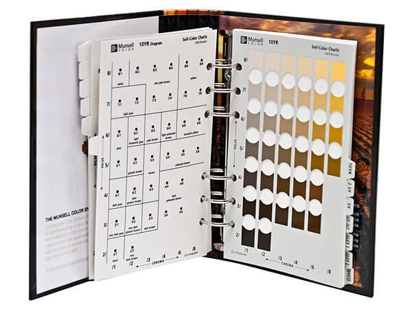 Soil Colour Chart Pdf