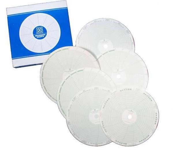 Battery Operated Temperature Recording Charts