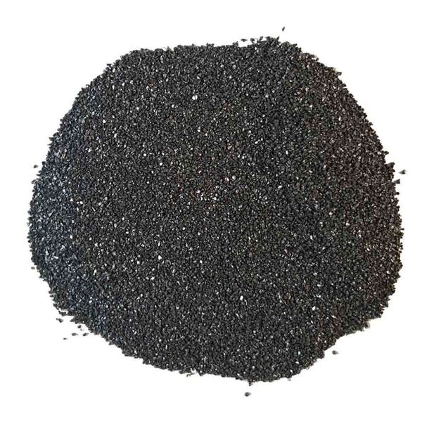 Abrasives-Silicon Carbide Grit 