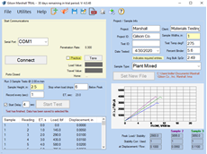 Marshall Data Acquisition Software