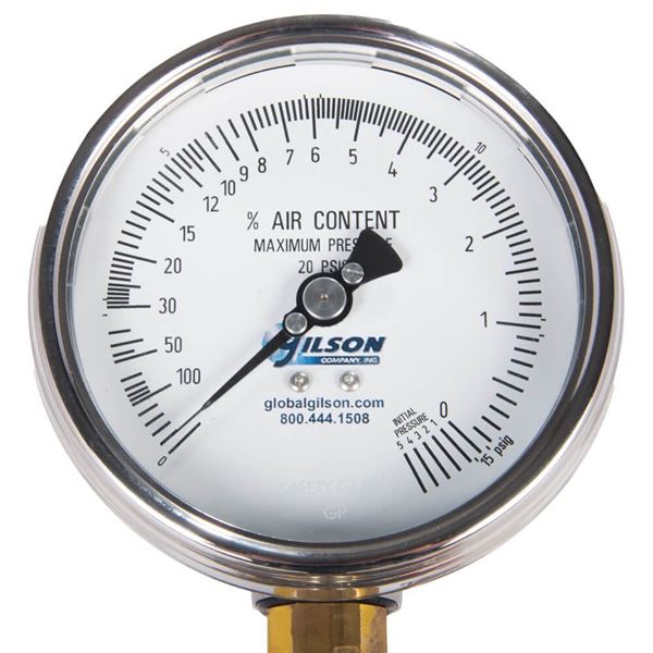 Replacement Stainless Steel Gauge